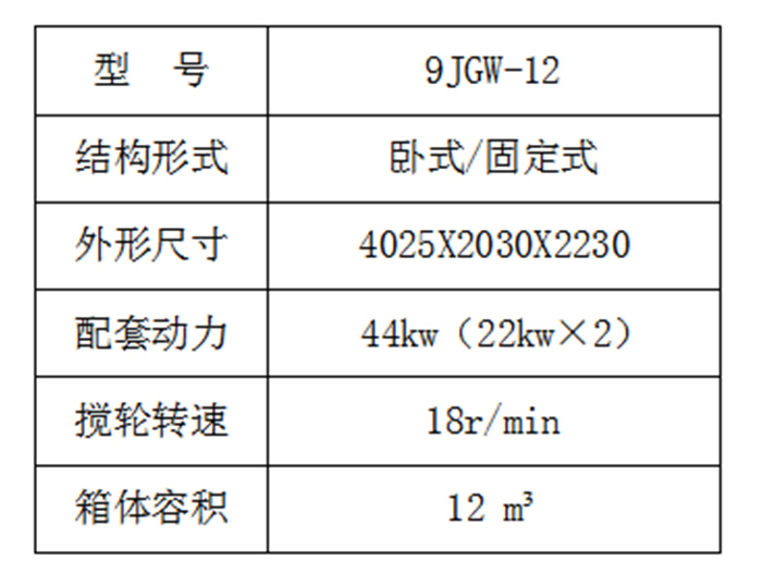 全日糧飼(sì)料制備機