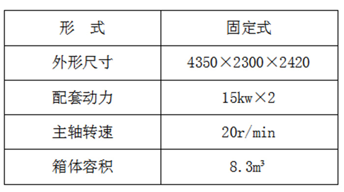 全日糧飼料制(zhì)備機