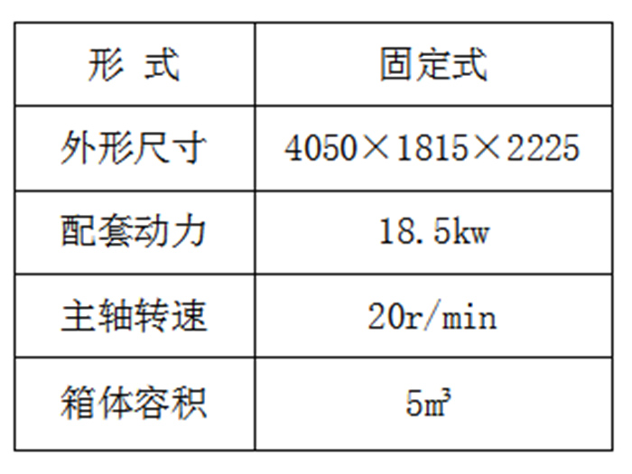 全日糧飼料制(zhì)備機廠家