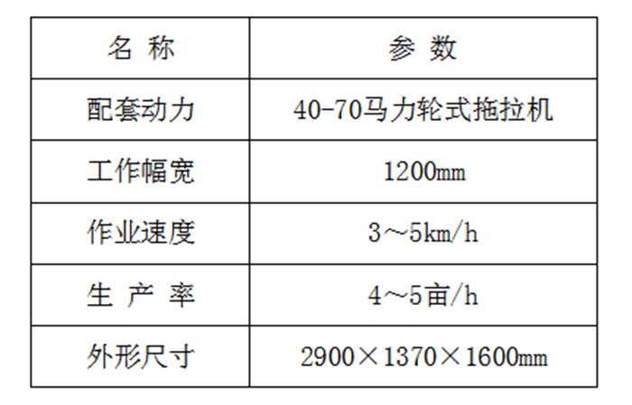 殘(cán)膜回收機