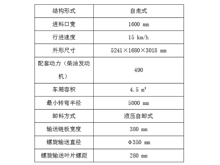 清糞機(jī)廠家