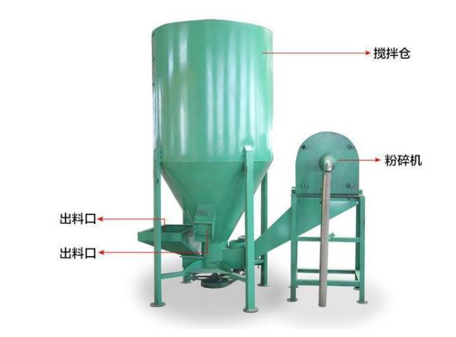 立式日糧機圖片