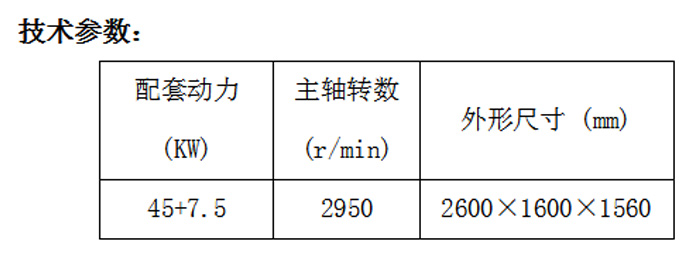 技術(shù)參數圖片展示(shì)