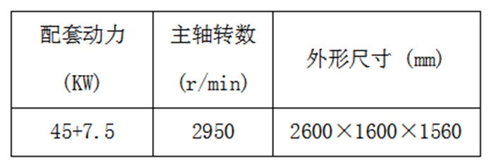 甯(níng)夏畜牧機械